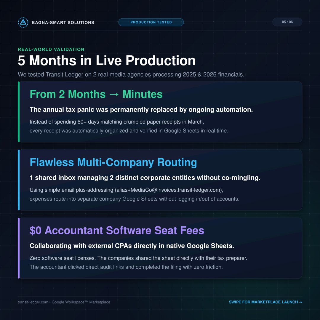 The 2-Month Tax Panic: Meet Transit Ledger - Slide 5