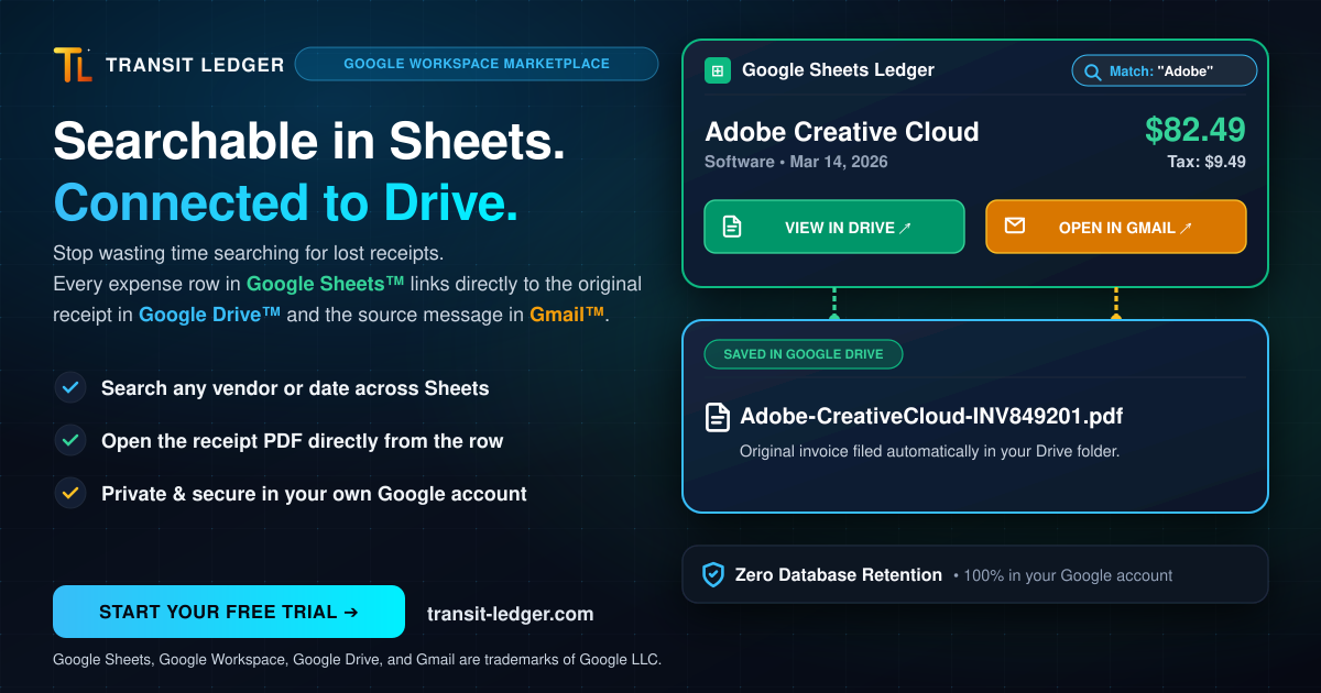 Searchable in Sheets, Connected to Drive: Single-Click Source Proof
