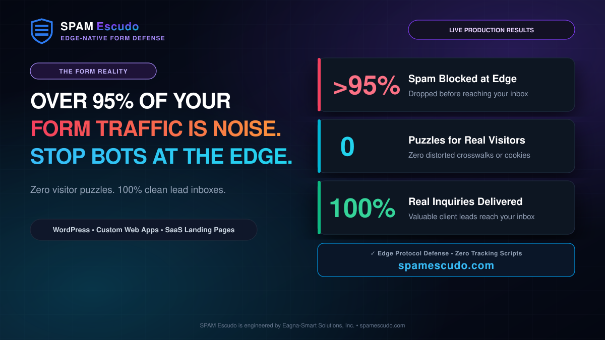 The Form Reality: Over 95% of Website Contact Form Traffic Is Pure Noise