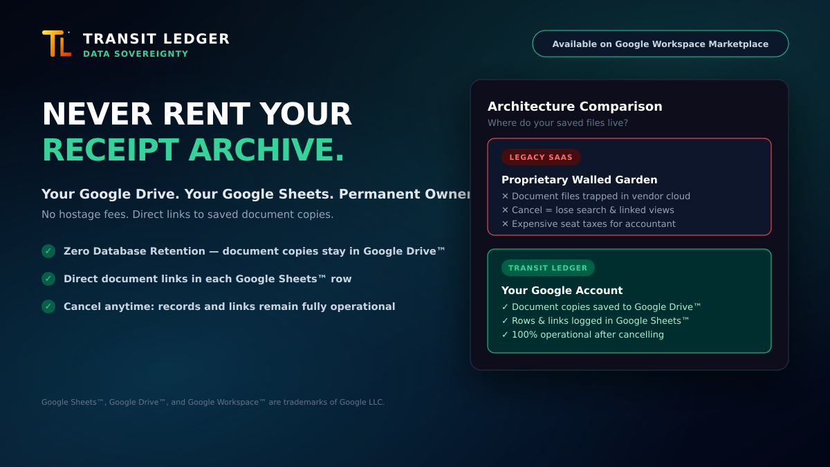 The SaaS Hostage Problem: Why Your Receipts Belong in Google Drive™