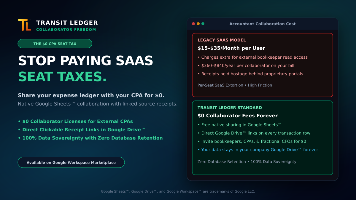 The $0 CPA Seat Tax: Why Sharing Your Financial Ledger Shouldn't Cost $30/Month