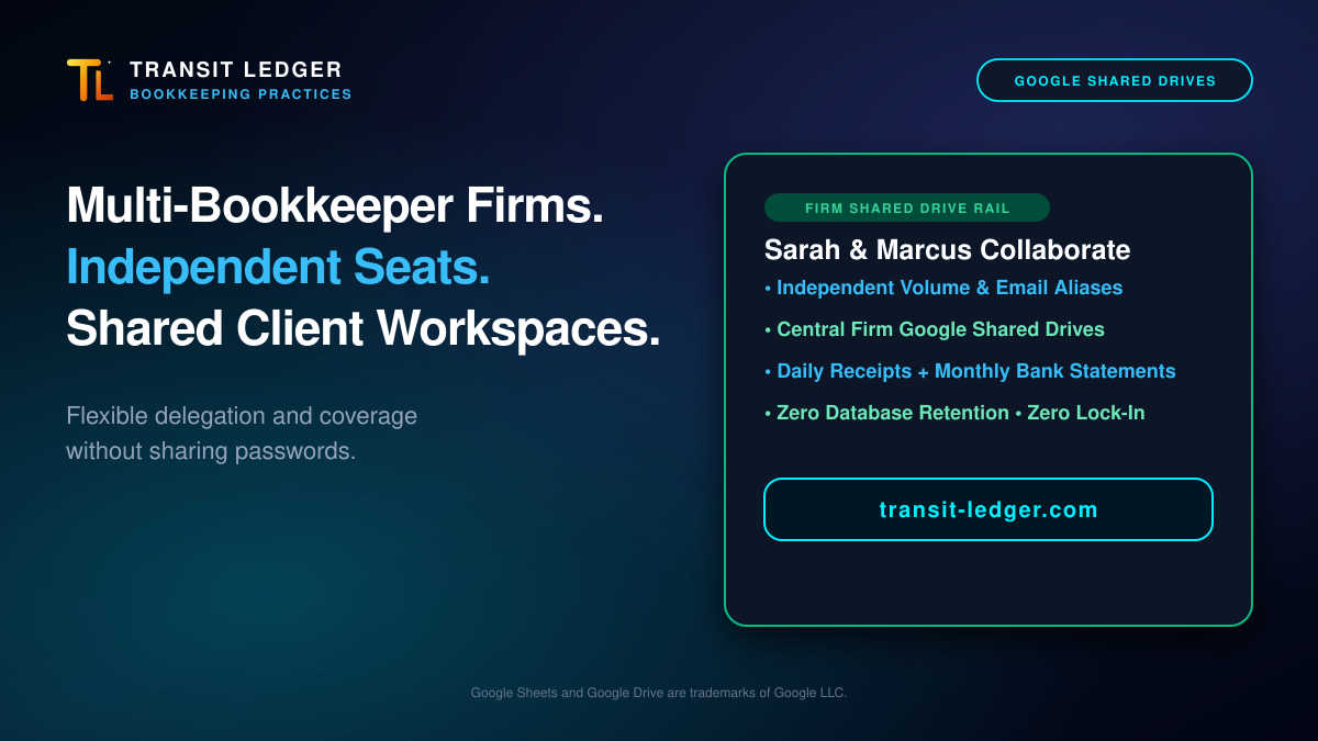 Fractional Bookkeeping Practices: Multi-Bookkeeper Collaboration on Google Shared Drives