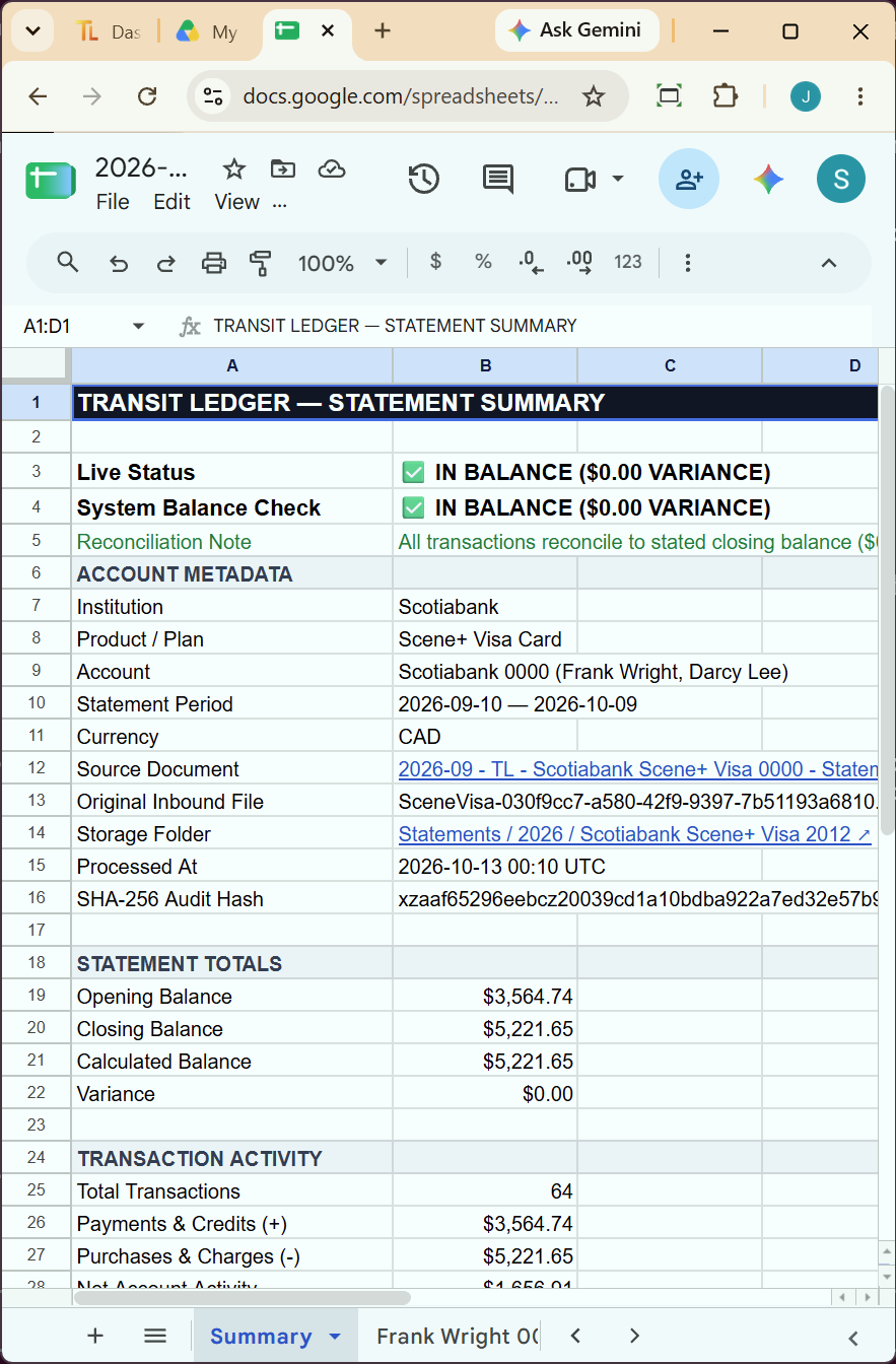 Transit Ledger Statement Summary Workbook in Google Sheets